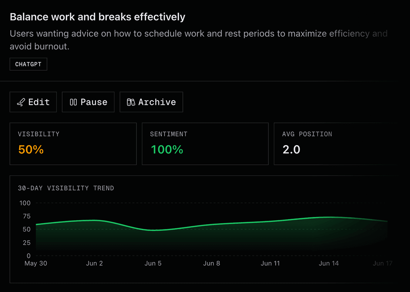 Long-term visibility trends preview