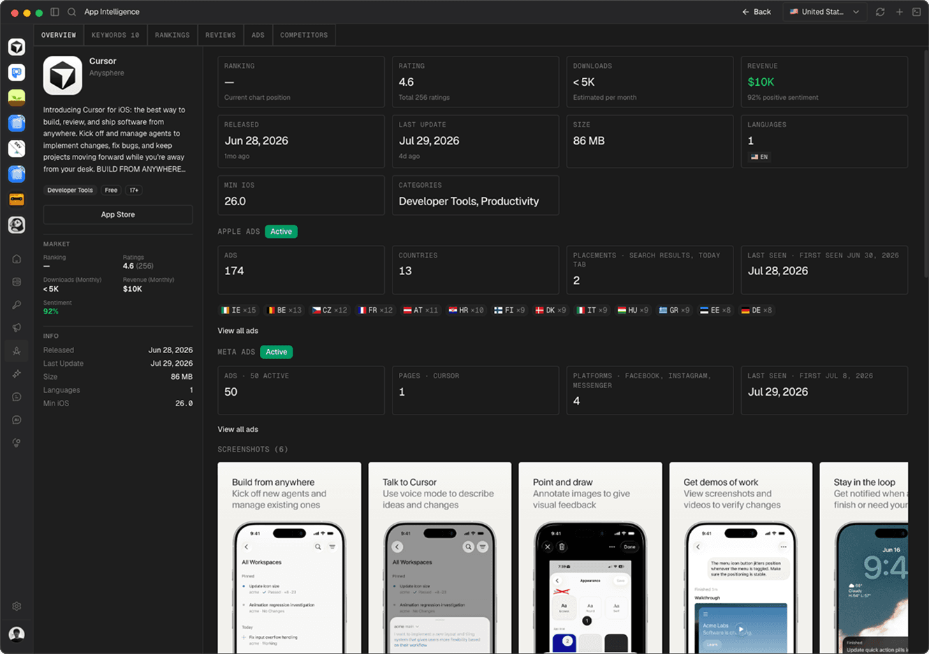 App Intelligence overview on Appeeky Desktop